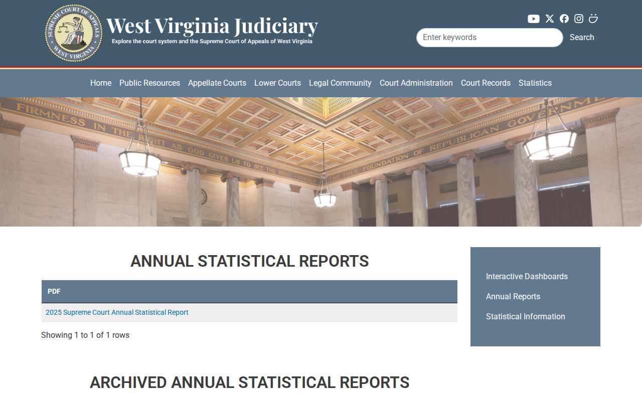 Logan County criminal docket annual reports source
